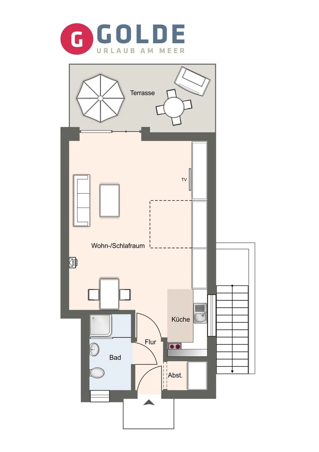 Dorfkoje Die Dorfkoje SPO Dorf - Grundriss