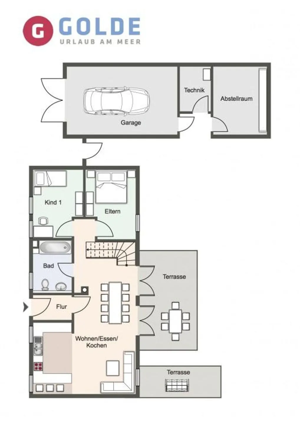 Fischerhaus am Strand Reetdachhaus Friesenhaus SPO Ording - Grundriss