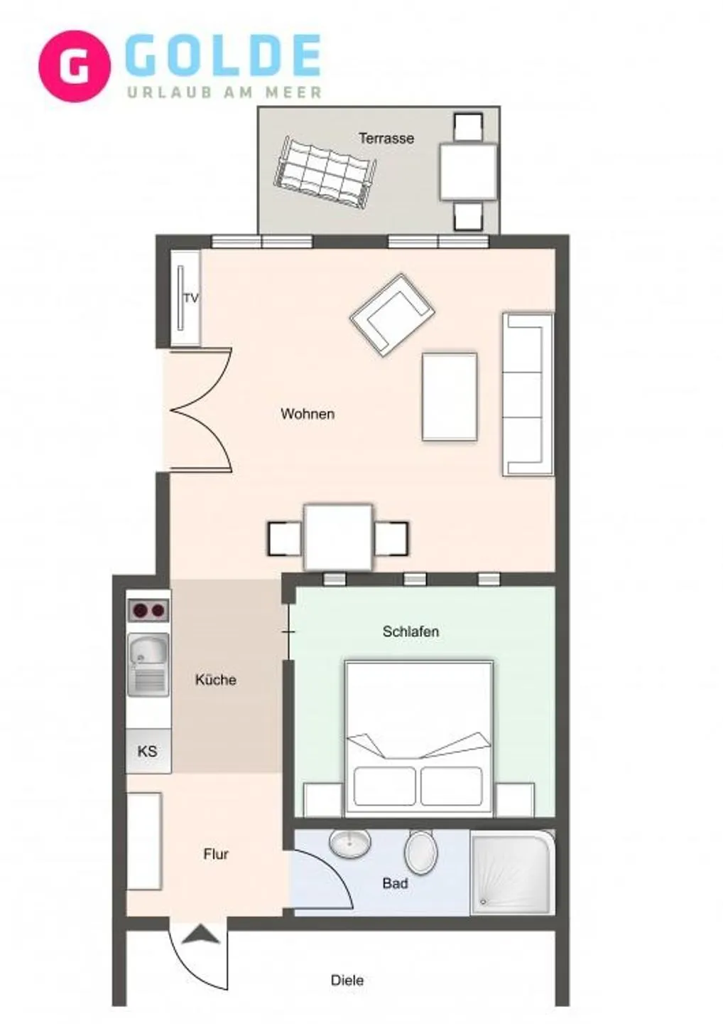 Haubarg Ossenhoff Haubarg Ossenhoff Appartement Kälvstall SPO Umland - Grundriss