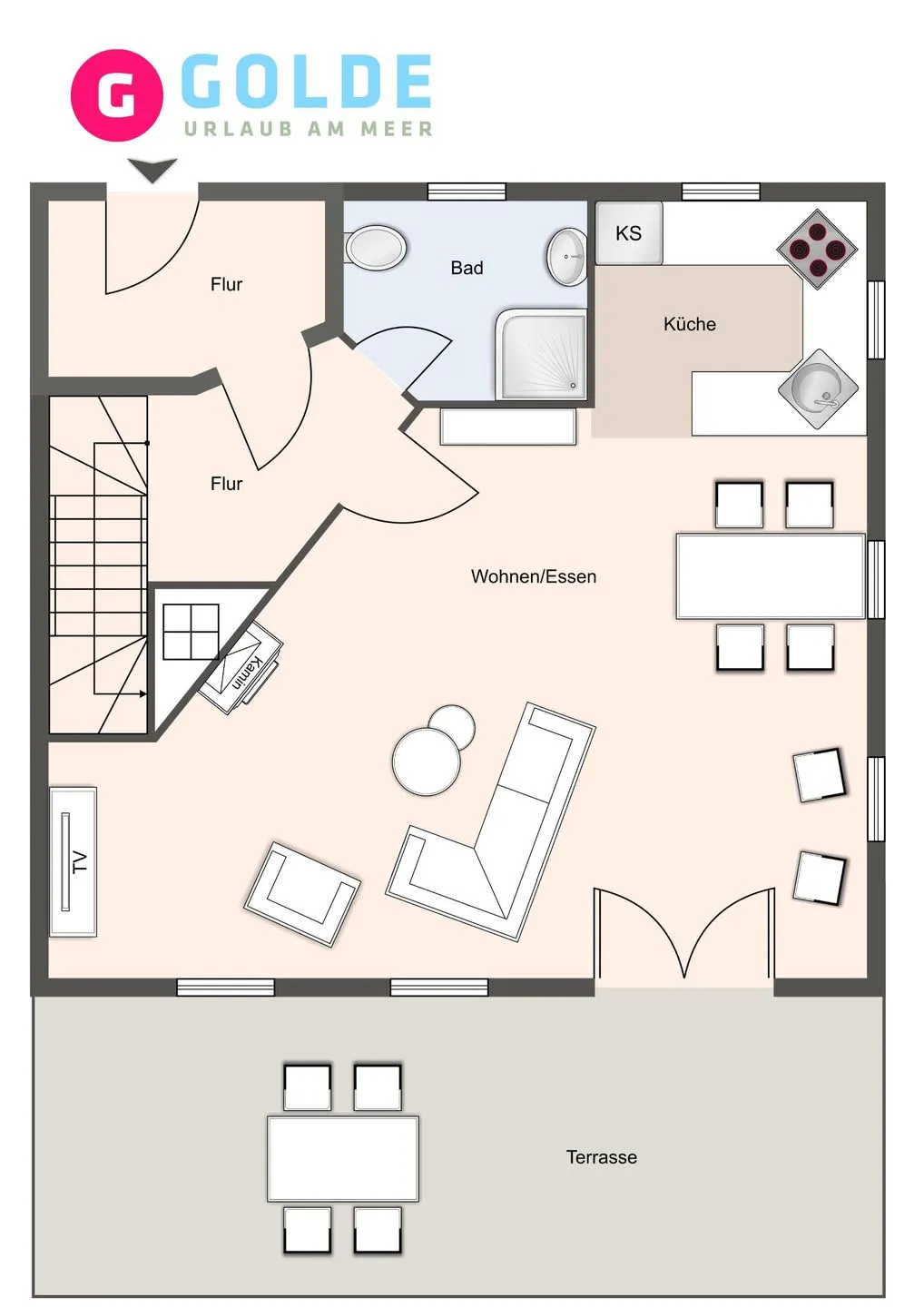 Nordlicht Reetdachhaus Nordlicht LUV SPO Boehl - Grundriss