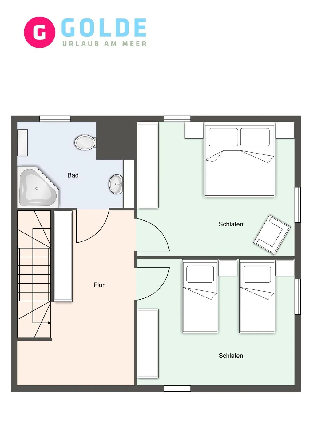 Nordlicht Reetdachhaus Nordlicht LUV SPO Boehl - Grundriss