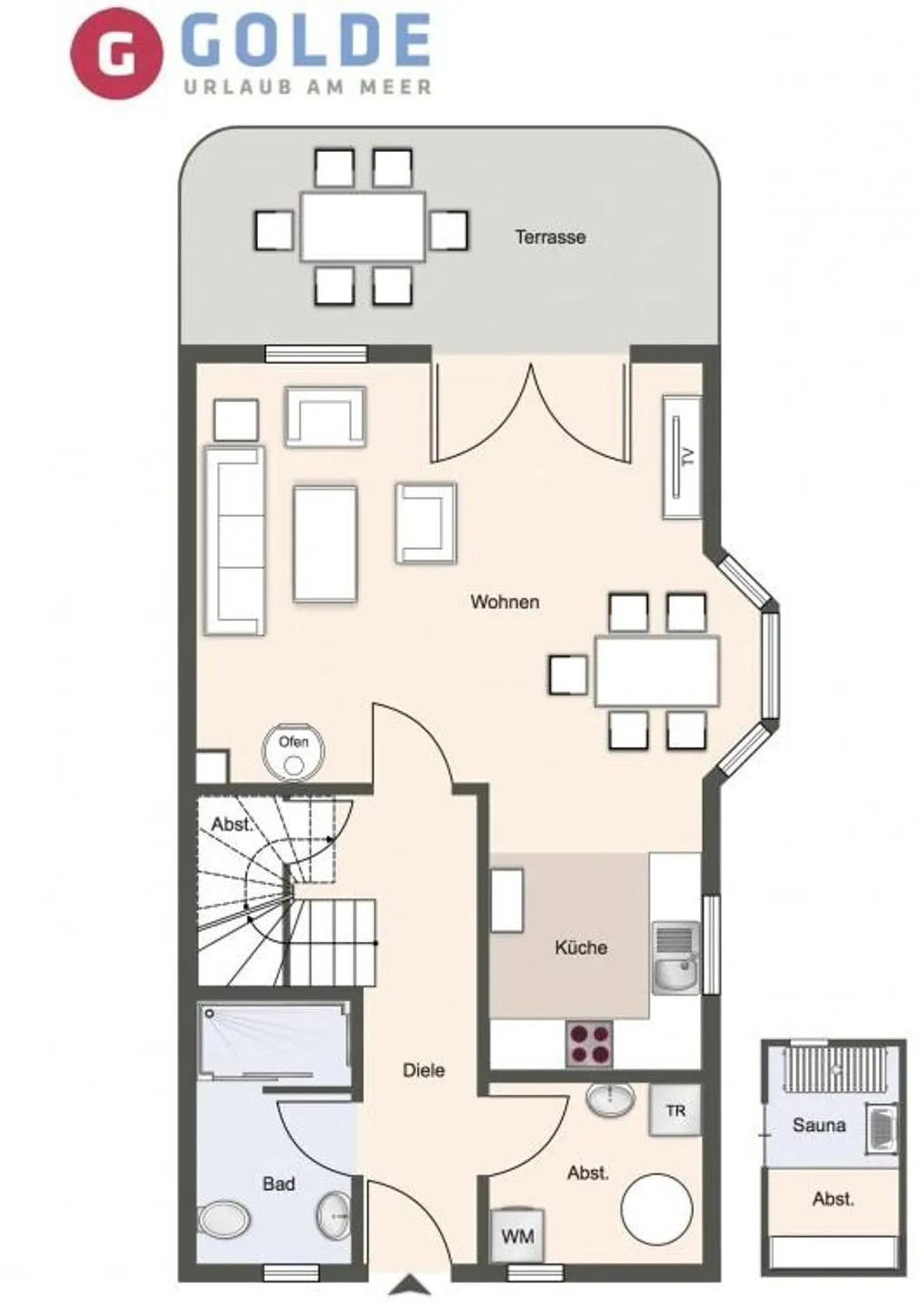 Reetdachhaus Strandkoje Reetdachhaus Strandkoje SPO Umland - Grundriss