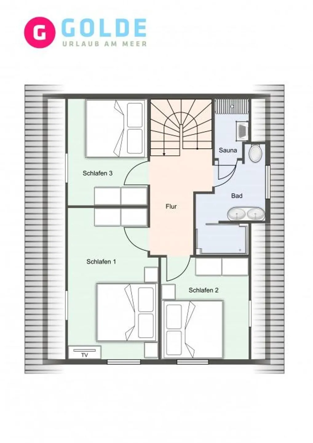 Reetdachhaus ASK / EMBLA Reetdachhaus ASK SPO Ording - Grundriss