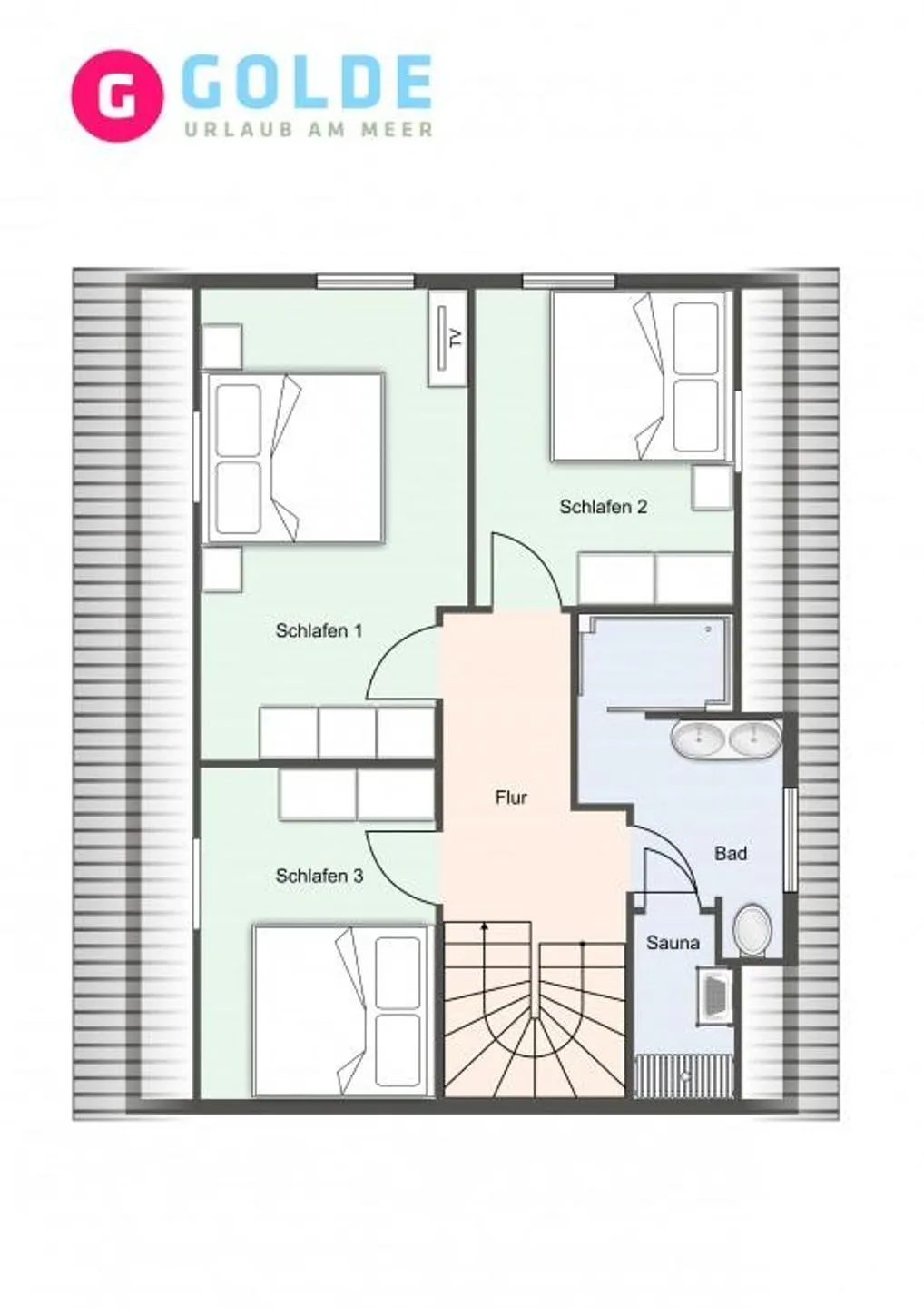 Reetdachhaus ASK / EMBLA Reetdachhaus EMBLA SPO Ording - Grundriss