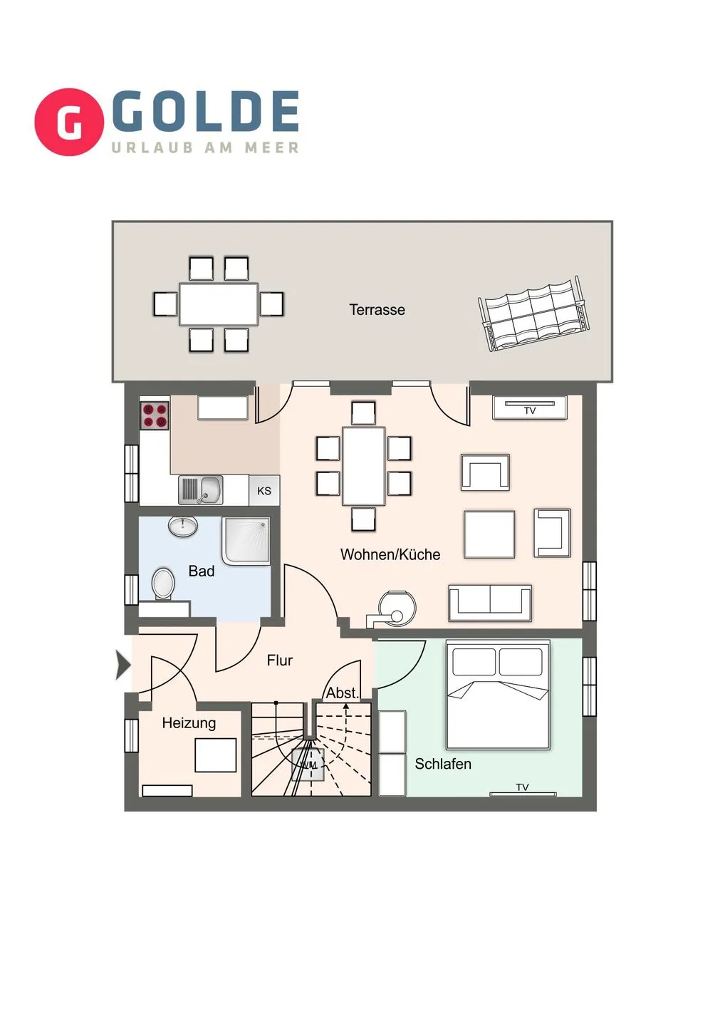 Reetdachhaus Friesenkate Reetdachhaus Friesenkate SPO Dorf - Grundriss