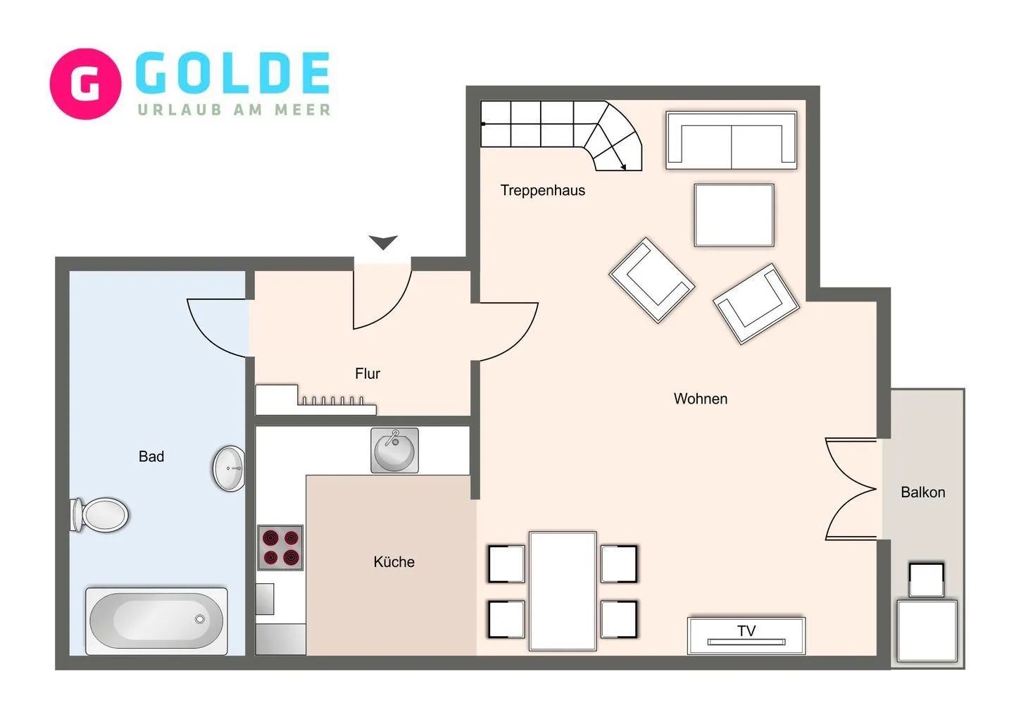Appartementhaus Appartement Strandläufer SPO Boehl - Grundriss