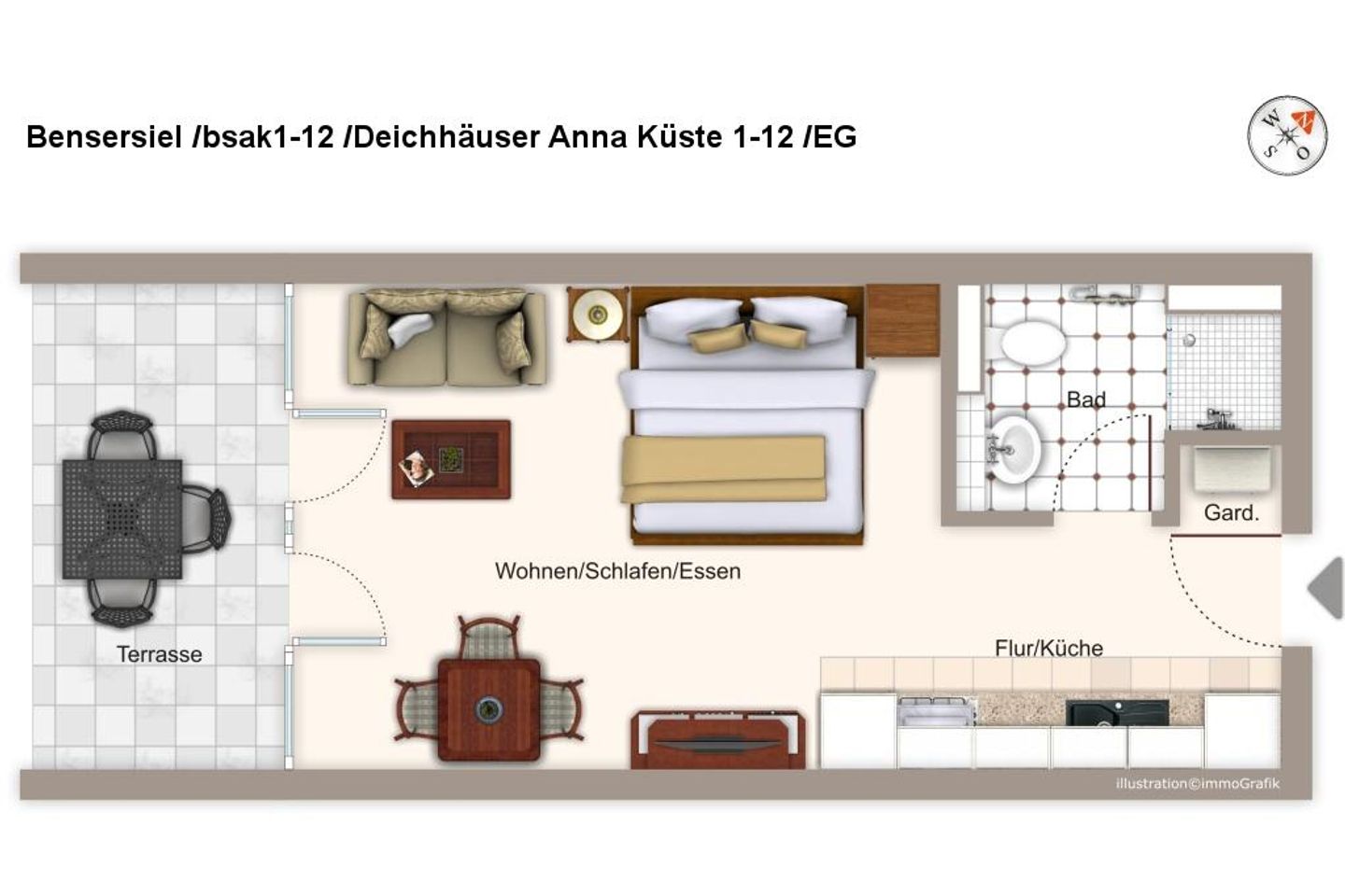 Deichhäuser Anna Küste Deichhäuser Anna Küste 1-12 Bensersiel - Grundriss (Angaben ohne Gewähr)