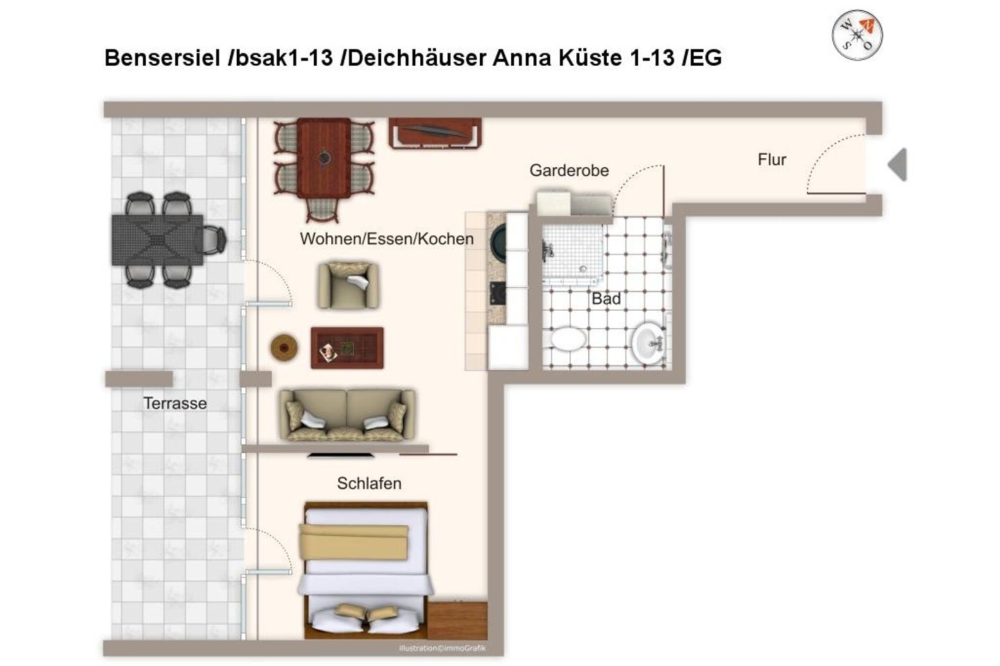 Deichhäuser Anna Küste Deichhäuser Anna Küste 1-13 Bensersiel - Grundriss (Angaben ohne Gewähr)