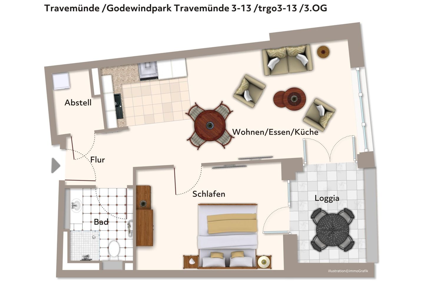 Godewindpark Travemünde Godewindpark Travemünde 3-13 Travemünde - Grundriss (Angaben ohne Gewähr)