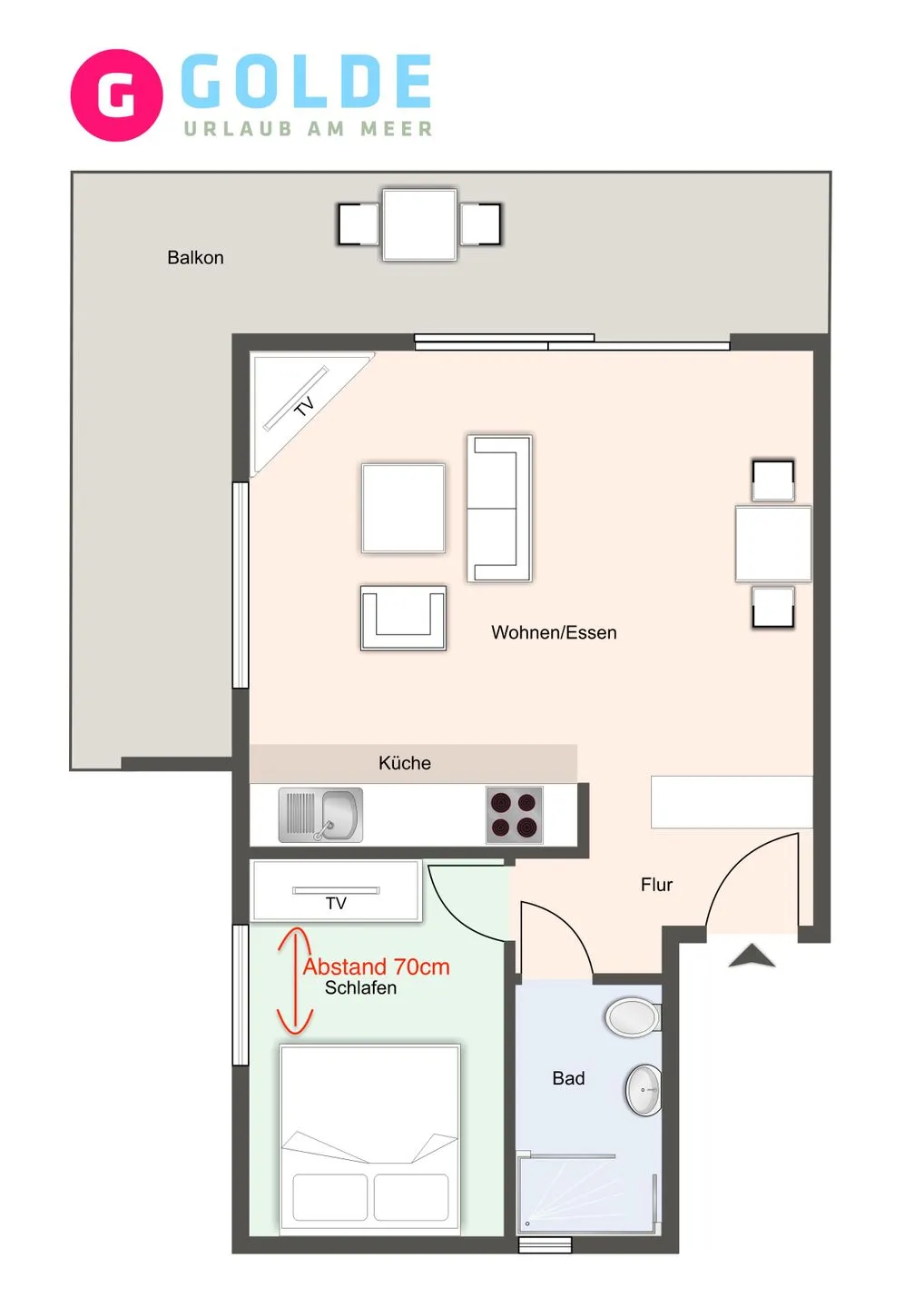 Haus Utlande Appartement Austernperle SPO Bad - Grundriss
