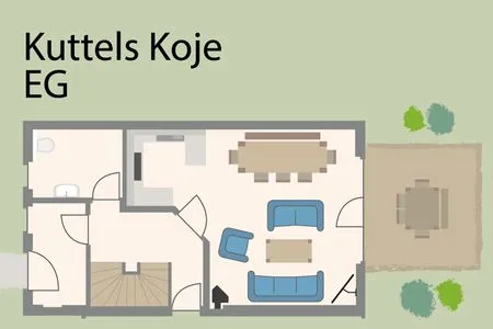 Grundriss EG  Kuttels Koje