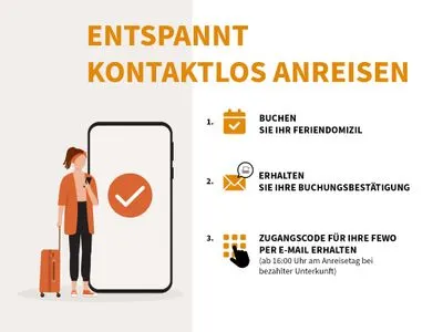 Ferienwohnung Herzog Barnim Aparthotel Zingst - Anreise kontaktlos und stressfrei  Herzog Barnim