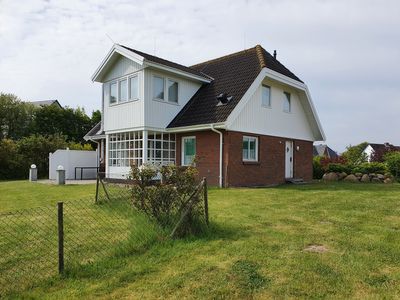 Hauptansicht