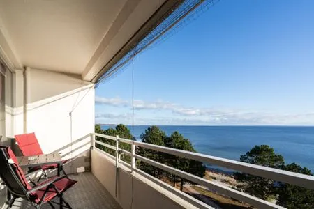 Balkon Ferienpark Sierksdorf App.295