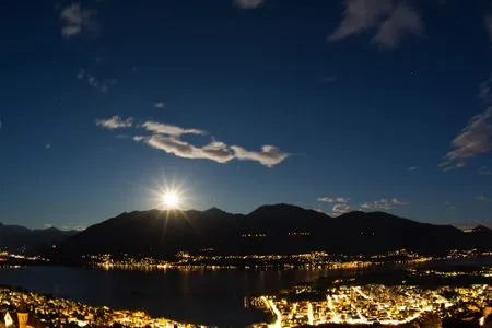 Landschaft Ferienstudio C13