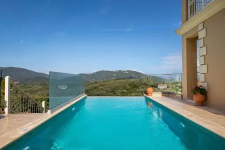 Pool  Pantokratora's