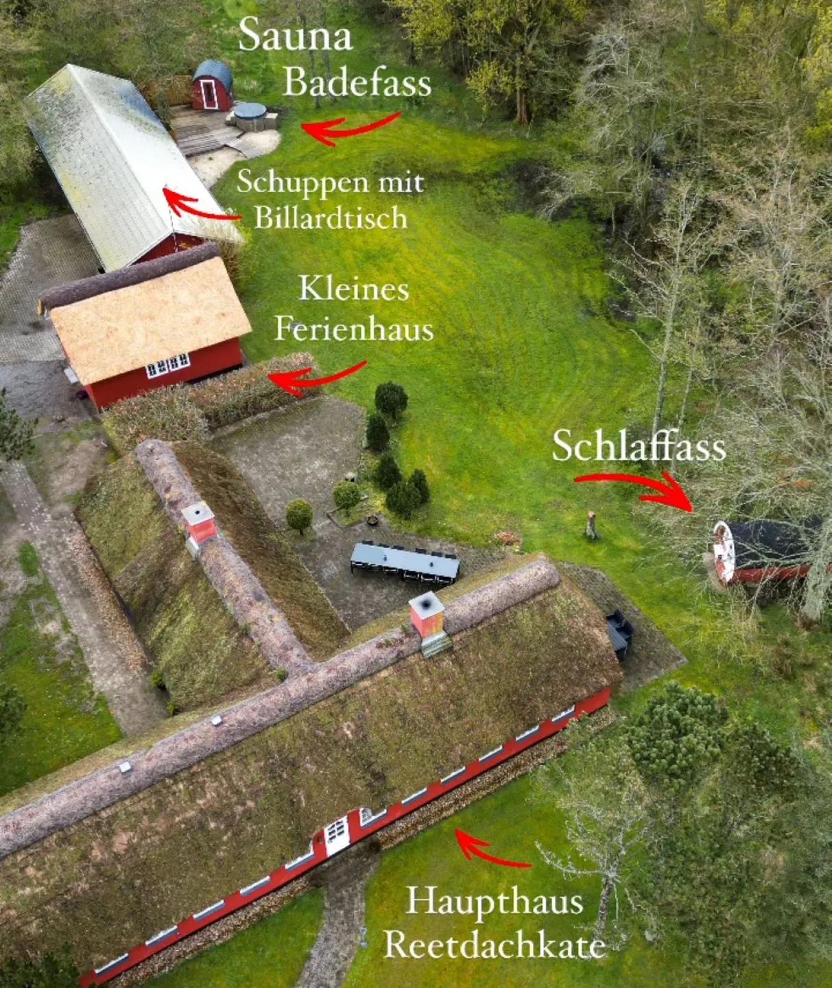 Hygge Hus Ho/Blaavand - Vogelperspektive