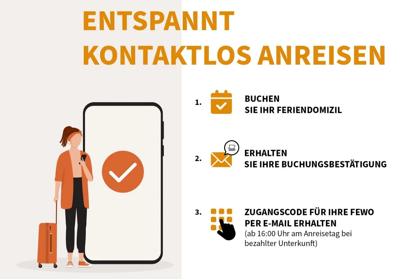 Große Welle Wustrow - Ferienwohnung Große Welle Ostseebad Wustrow - ZweiWasser Alte Seefahrtschule Kontaktlose Anreise