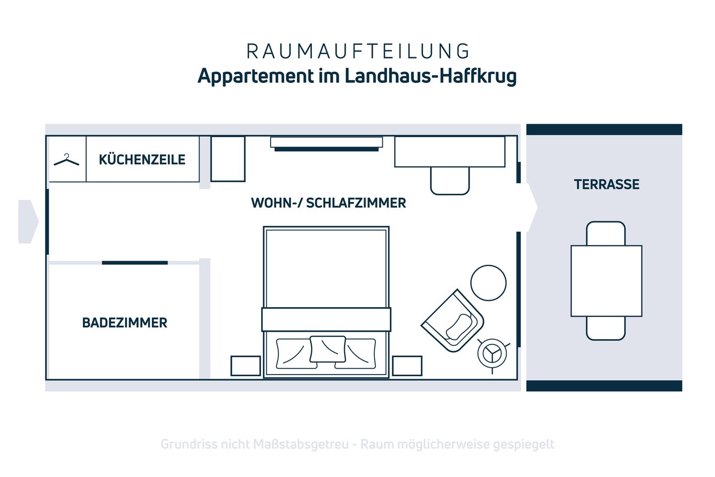  Hochwertige Ferienwohnung in ruhiger Lage mit eigener Terrasse, nur 7 Gehminuten zum Strand entfernt Haffkrug - Scharbeutz - Grundriss der Appartements 1-8 im Landhaus Haffkrug