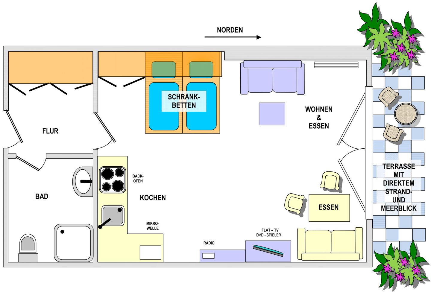 Villa Alexandra Whg. 09 Strandnah - Grundriss