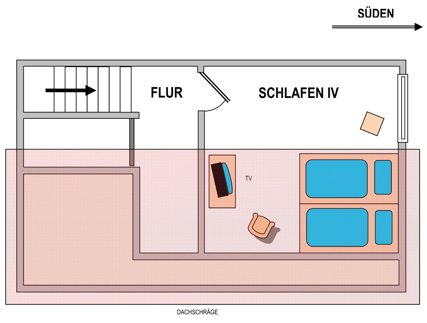 Friesenhaus im Süden Wangerooge - Schlafbereich (Dachgeschoß)