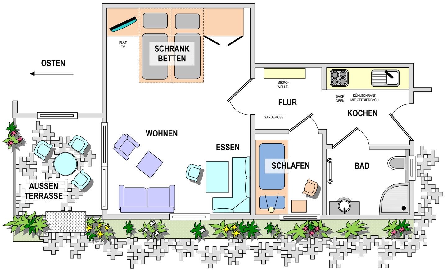 Haus Silke Whg. 01 Wangerooge - Grundriss
