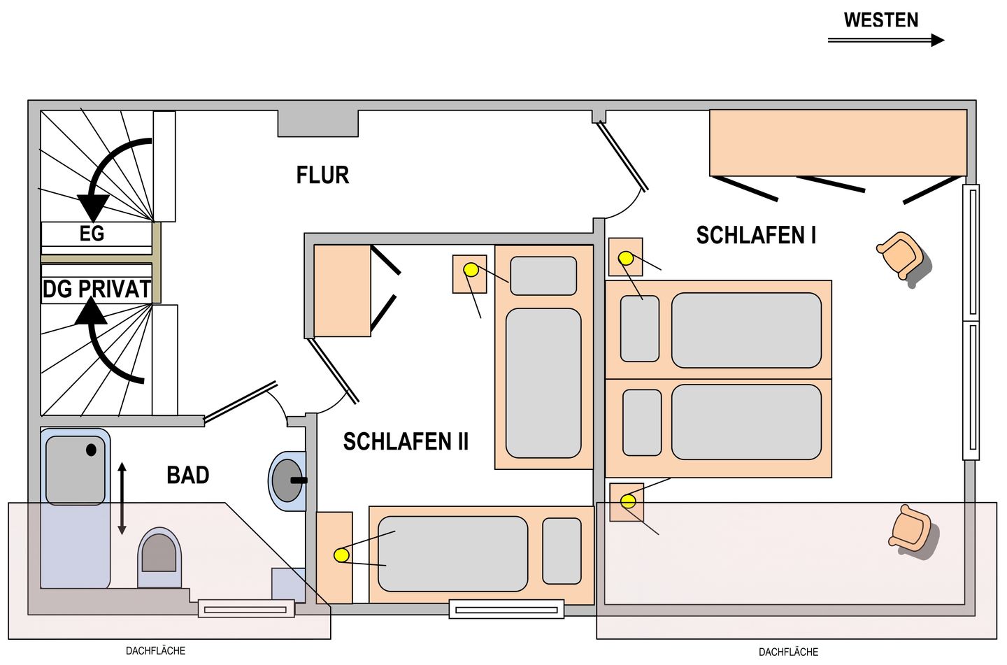 Haus Kress Wangerooge - Schlaf- und Wohnbereich (Obergeschoß)