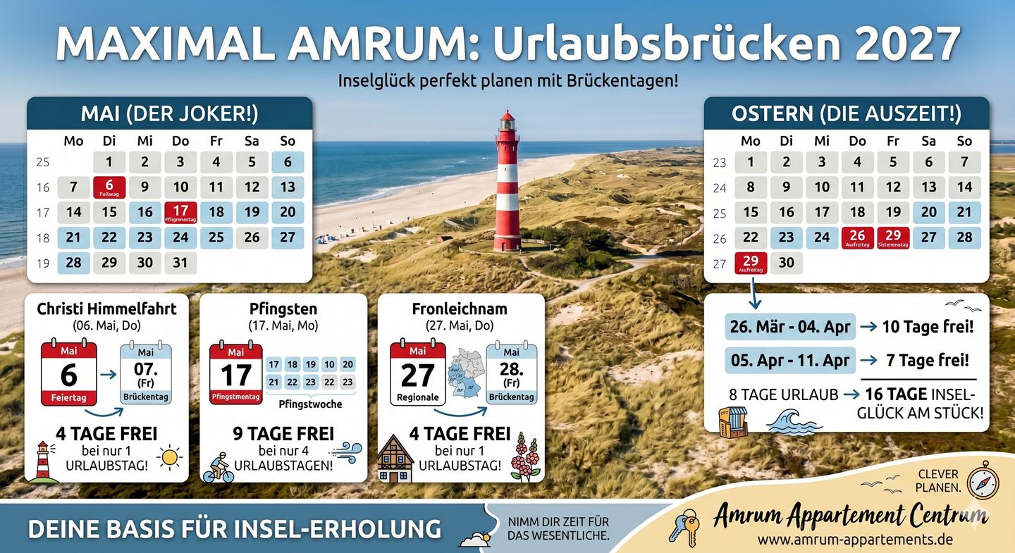 Maximal Amrum - Urlaubsbrücken 2027 für deinen perfekten Urlaub auf der Insel Amrum